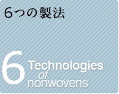 5つの製法　5 Technologies of nonwovens