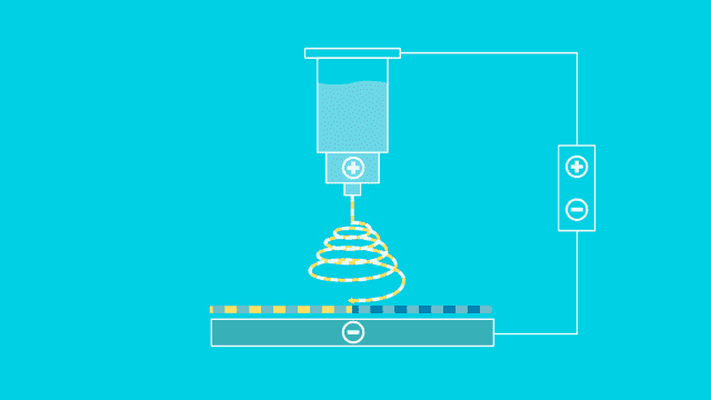 ナノファイバー